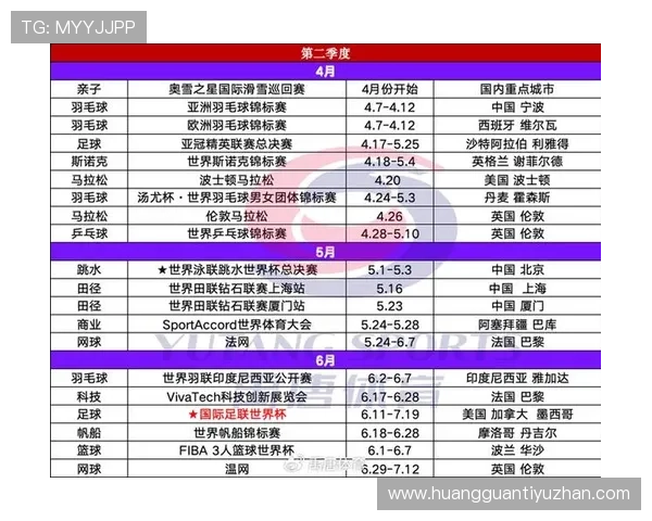 斯旺西全赛季对阵安排揭秘球迷必知精彩赛事日历 斯旺西全赛季对阵安排揭秘球迷必知精彩赛事日历